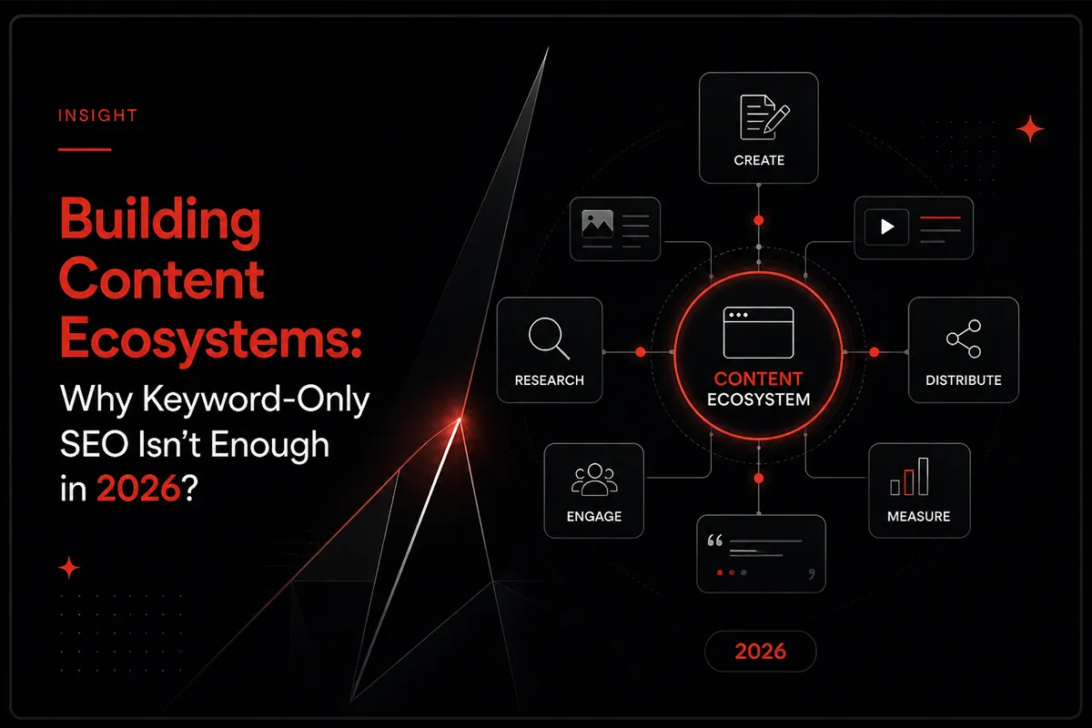 building content ecosystems in 2026