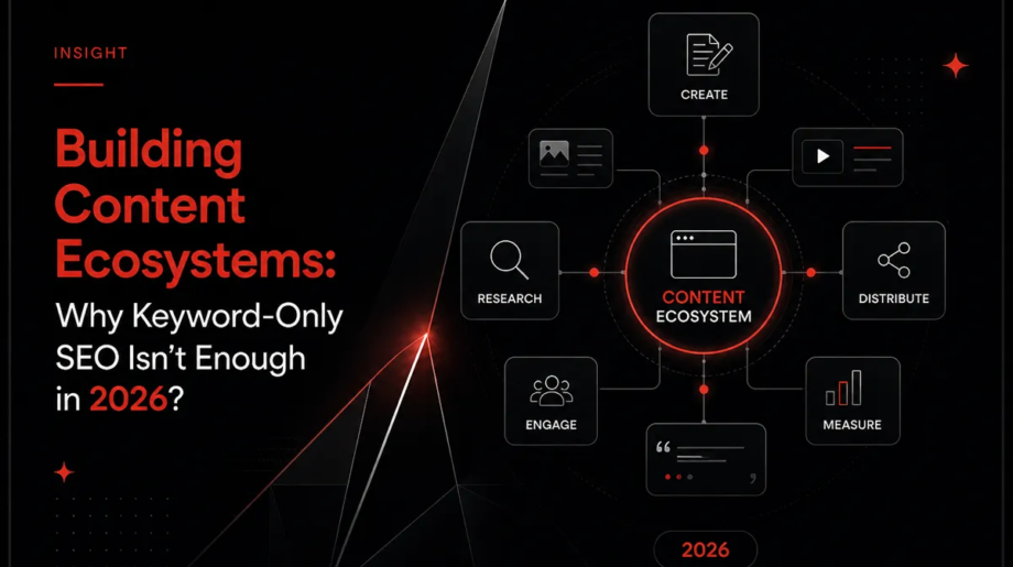 building content ecosystems in 2026