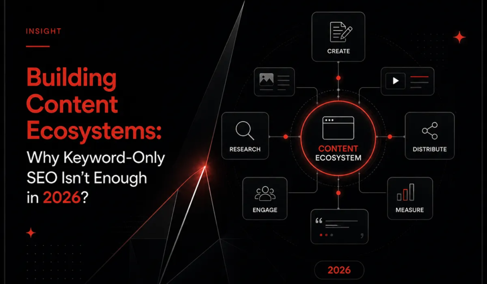 building content ecosystems in 2026